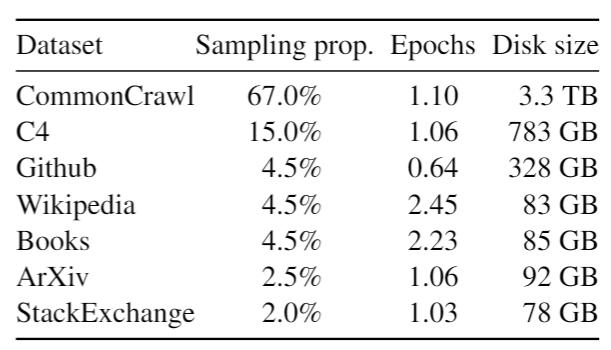 image-20240313232548802